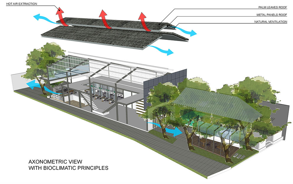 sl_axonometric_01 sl_axonometric_01
