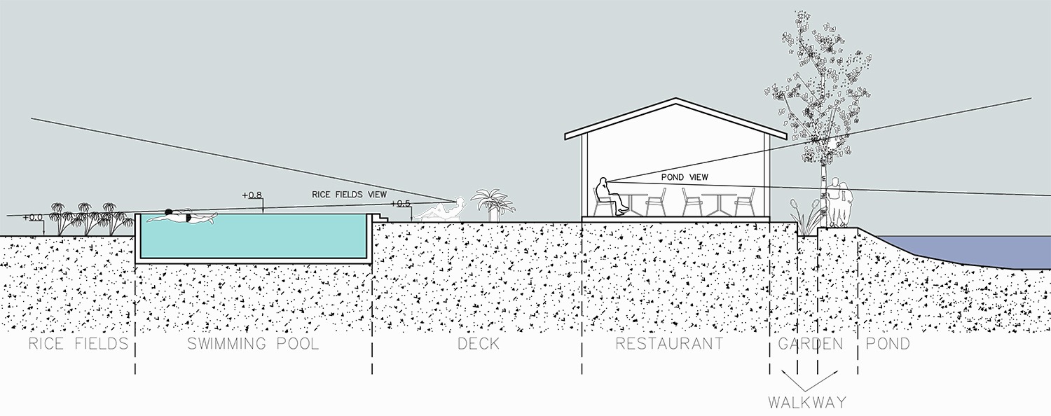 Z:201632-MAI CHAU Lodge�2-Plan2016 10 27 evolutive plans Cyp ECO-LODGE in MAI CHAU