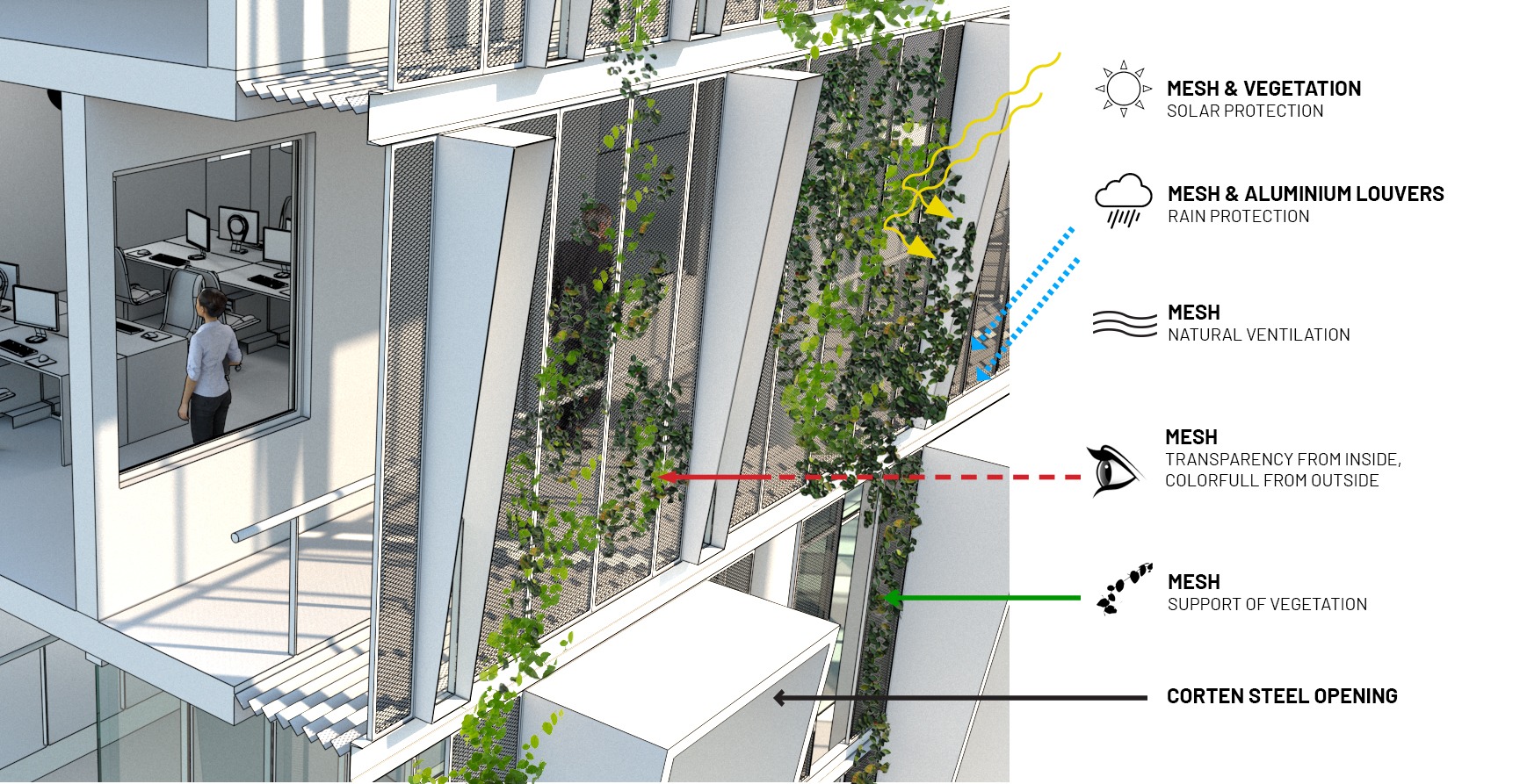 espace-france-t3-architects-technical-section-zoom bioclimatic design vietnam
