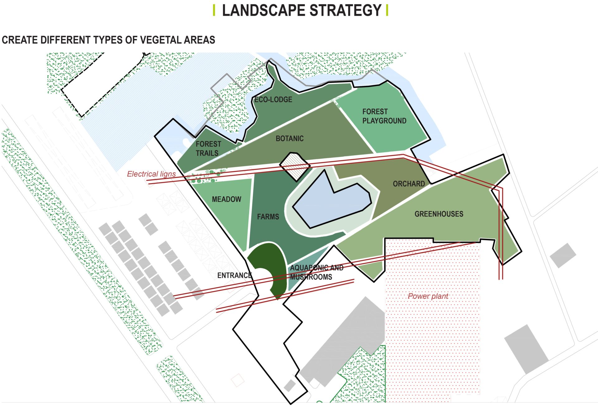 t3-architects-master-plan-landscape-strategy